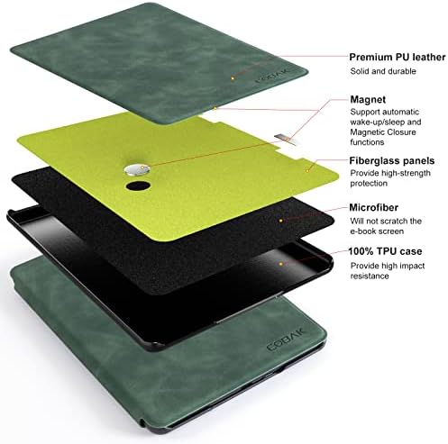 Калъф CoBak за Kindle Paperwhite - Чисто нов калъф от изкуствена кожа с функция за автоматично преминаване в