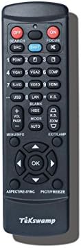 Дистанционно управление видеопроектором TeKswamp (черно), за Sharp PG-MB60X